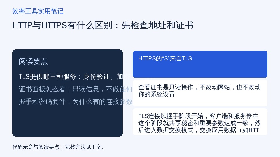 HTTP与HTTPS有什么区别：先检查地址和证书的知识要点示意图