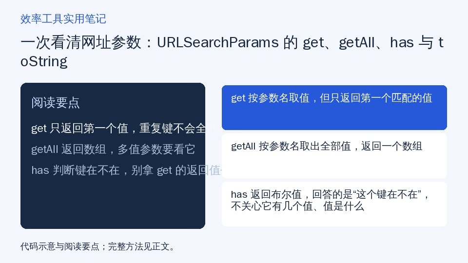 一次看清网址参数：URLSearchParams 的 get、getAll、has 与 toString的知识要点示意图