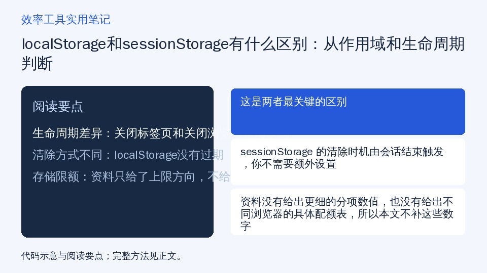 localStorage和sessionStorage有什么区别：从作用域和生命周期判断的知识要点示意图