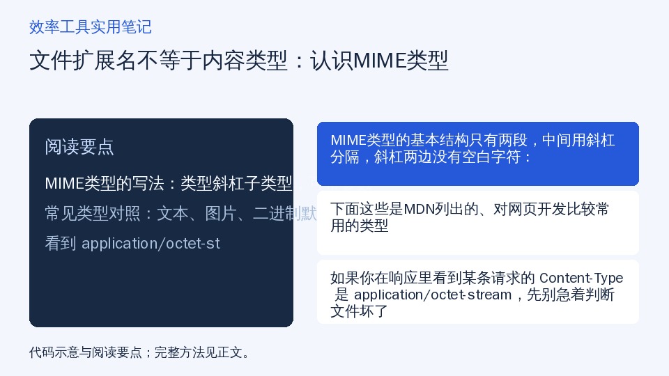 文件扩展名不等于内容类型：认识MIME类型的知识要点示意图