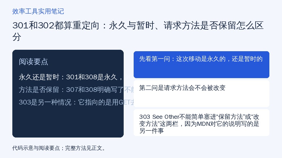 301和302都算重定向：永久与暂时、请求方法是否保留怎么区分的知识要点示意图