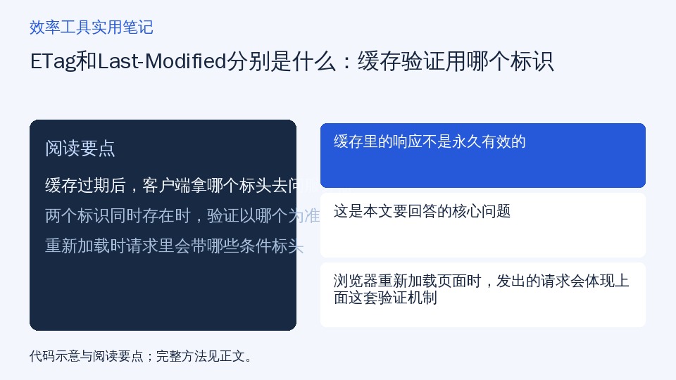 ETag和Last-Modified分别是什么:缓存验证用哪个标识的知识要点示意图
