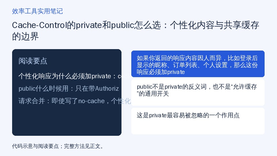 Cache-Control的private和public怎么选：个性化内容与共享缓存的边界的知识要点示意图