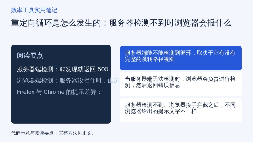 重定向循环是怎么发生的：服务器检测不到时浏览器会报什么的知识要点示意图