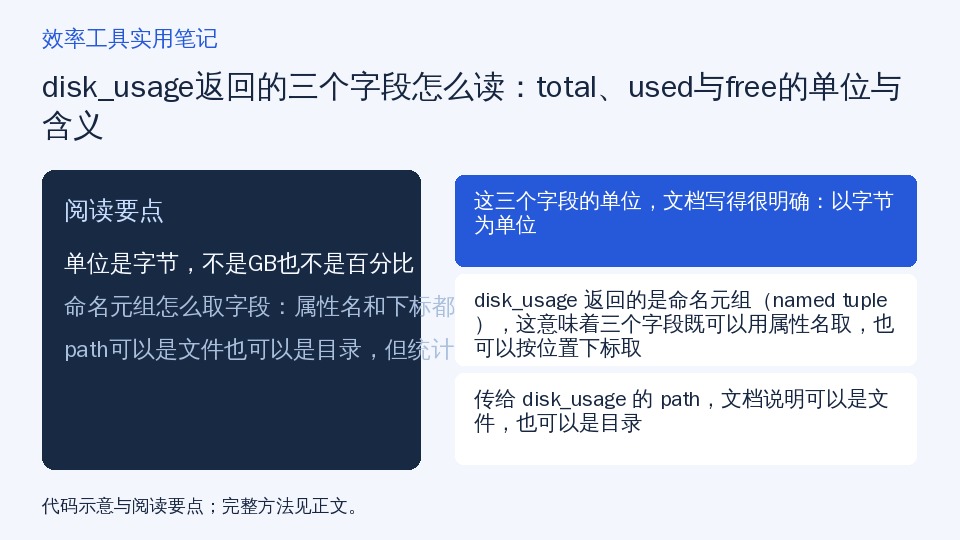 disk_usage返回的三个字段怎么读：total、used与free的单位与含义的知识要点示意图