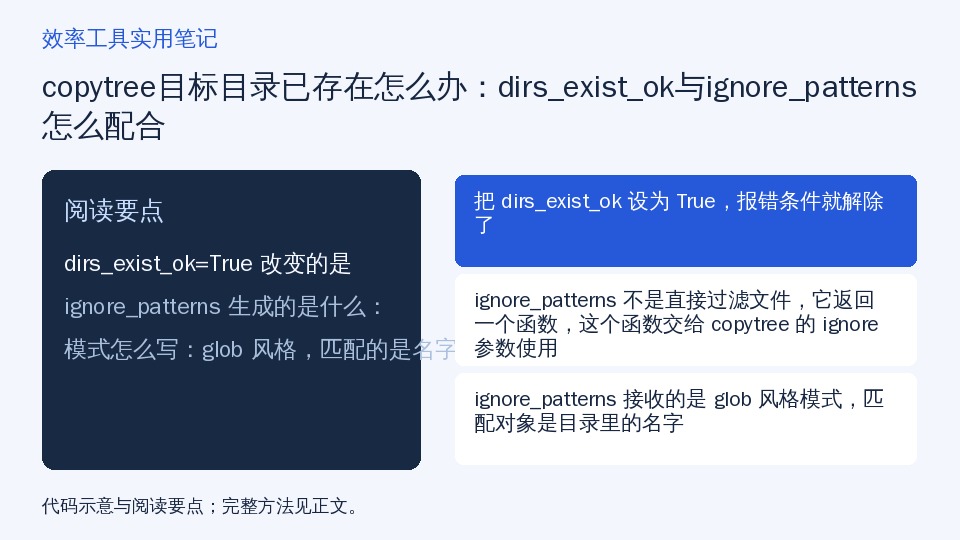 copytree目标目录已存在怎么办：dirs_exist_ok与ignore_patterns怎么配合的知识要点示意图
