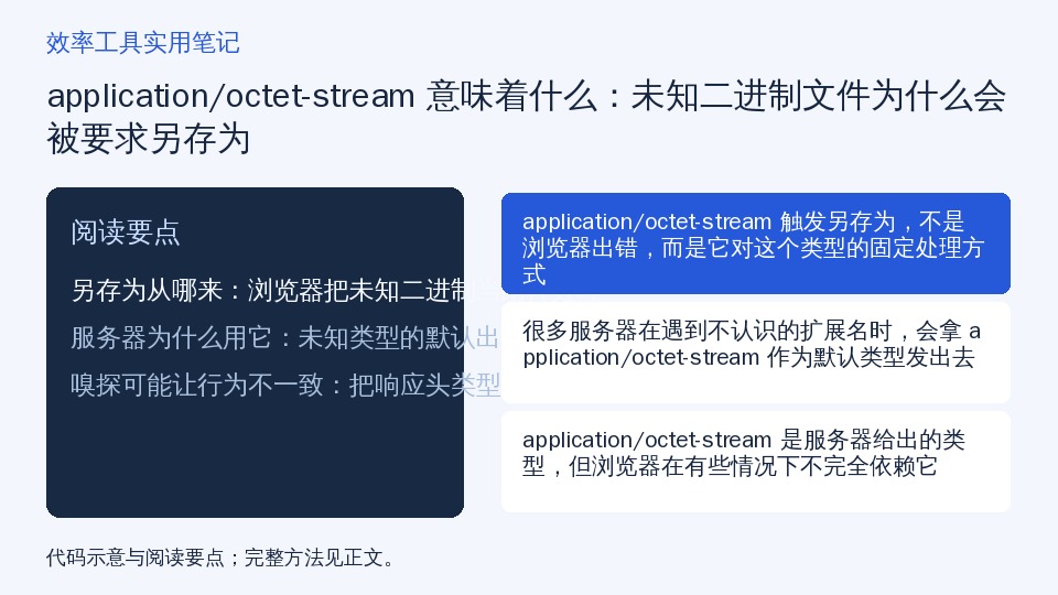 application/octet-stream 意味着什么：未知二进制文件为什么会被要求另存为的知识要点示意图