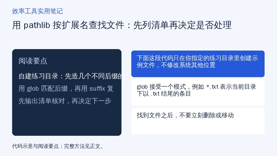 用 pathlib 按扩展名查找文件：先列清单再决定是否处理的知识要点示意图