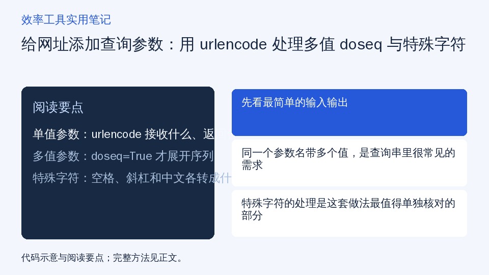 给网址添加查询参数：用 urlencode 处理多值 doseq 与特殊字符的知识要点示意图